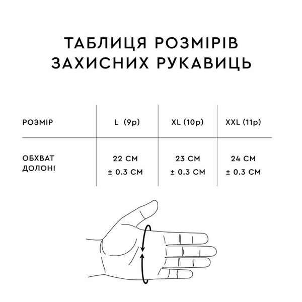 Рукавички захисні Dnipro-M Oil Resist маслобензостійкі 10p 8064000 фото