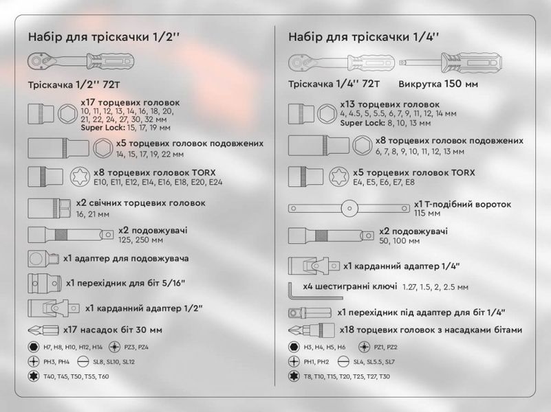 Szerszámkészlet Dnipro-M ULTRA (110 db) 79994000 fotó